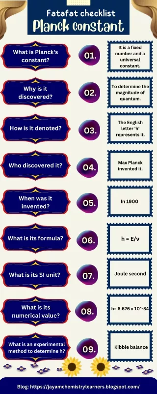 Fatafat checklist on Planck's constant