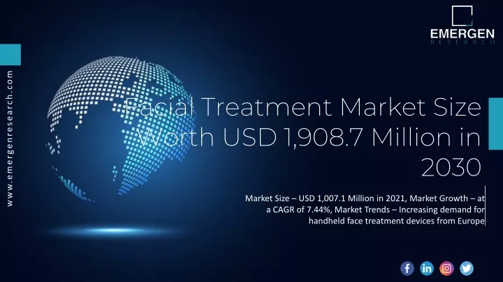 facial treatment market size worth
