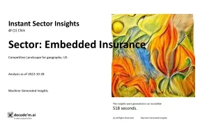 Embedded insurance, October 28th 2022