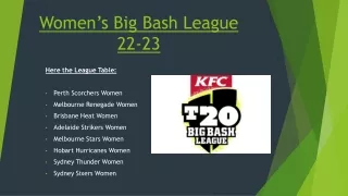 Online Women's Big Bash League Highlights and Matches - SonyLIV