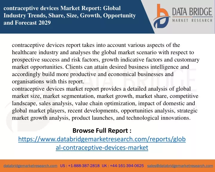 contraceptive devices market report global