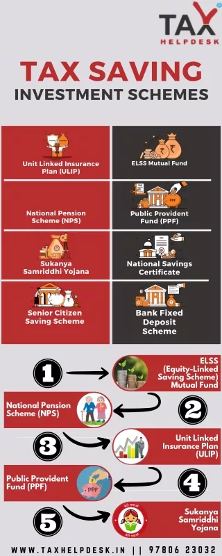 tax saving investment schemes