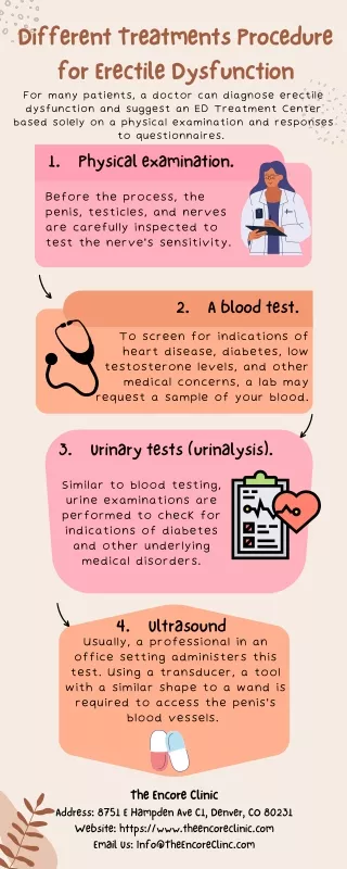 Different Treatments Procedure for Erectile Dysfunction