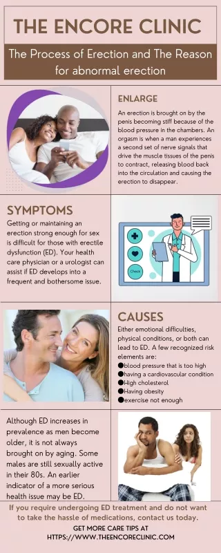 The Process of Erection and The Reason for abnormal erection