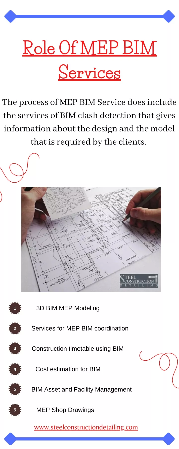 role of mep bim services