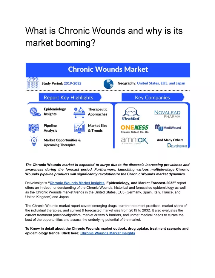 what is chronic wounds and why is its market