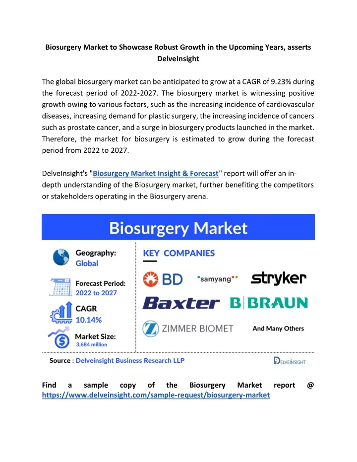 biosurgery market to showcase robust growth