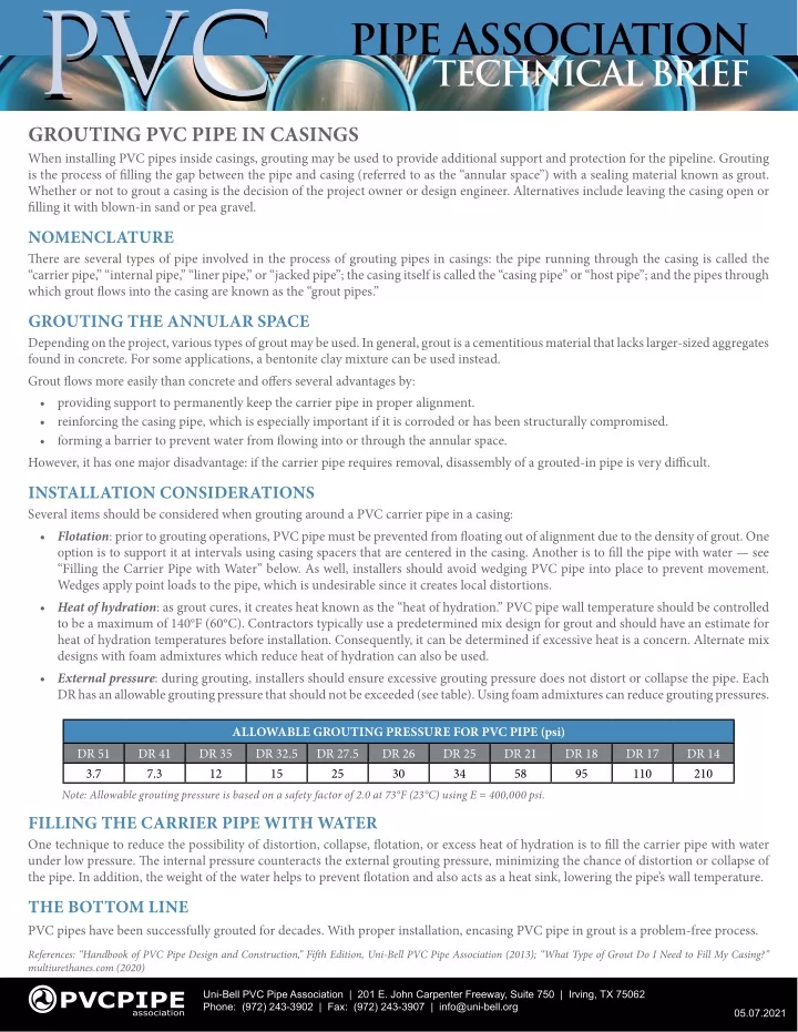 pvc pvc grouting pvc pipe in casings when