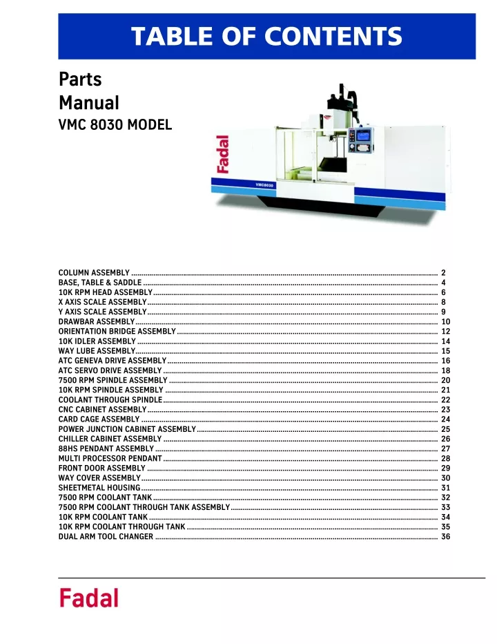 table of contents