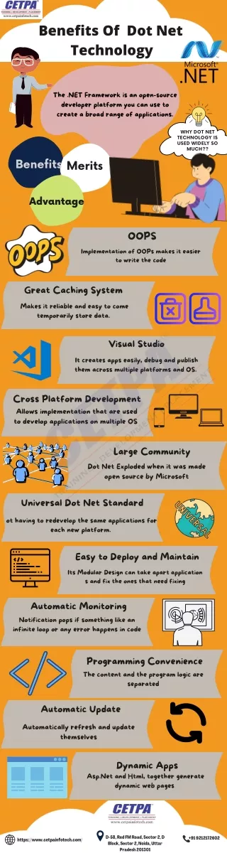 Benefits of Dot Net Technology