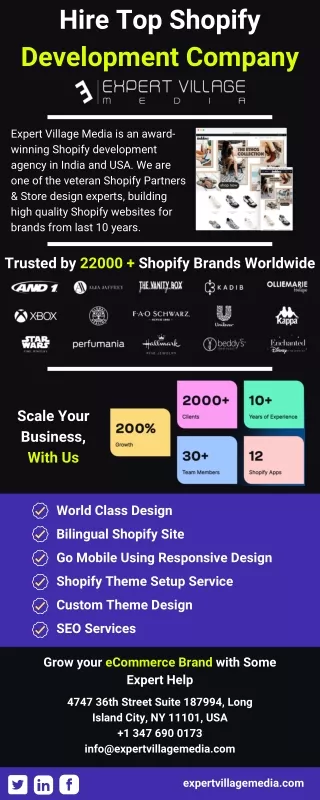 Hire Top Shopify Development Company