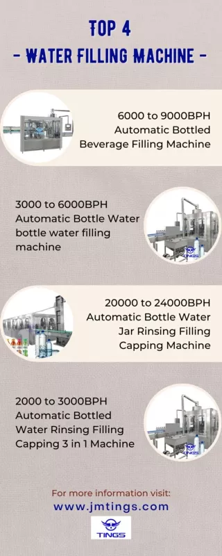 The Top 4 Water Filling Machine