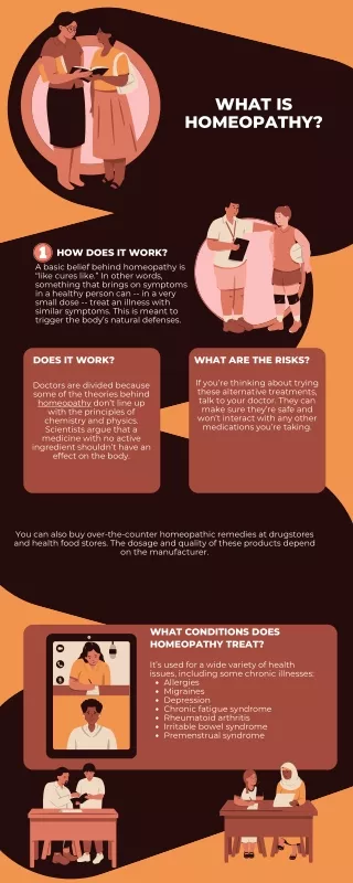 what is homeopathy