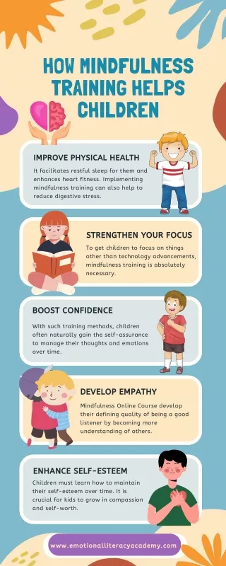 How Mindfulness Classes for Children Help