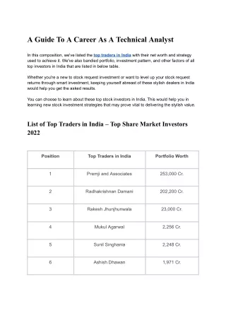 top trader in india