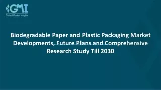 Biodegradable Paper and Plastic Packaging Market