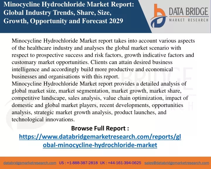minocycline hydrochloride market report global