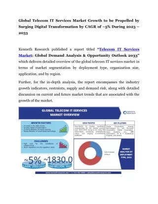 global telecom it services market growth