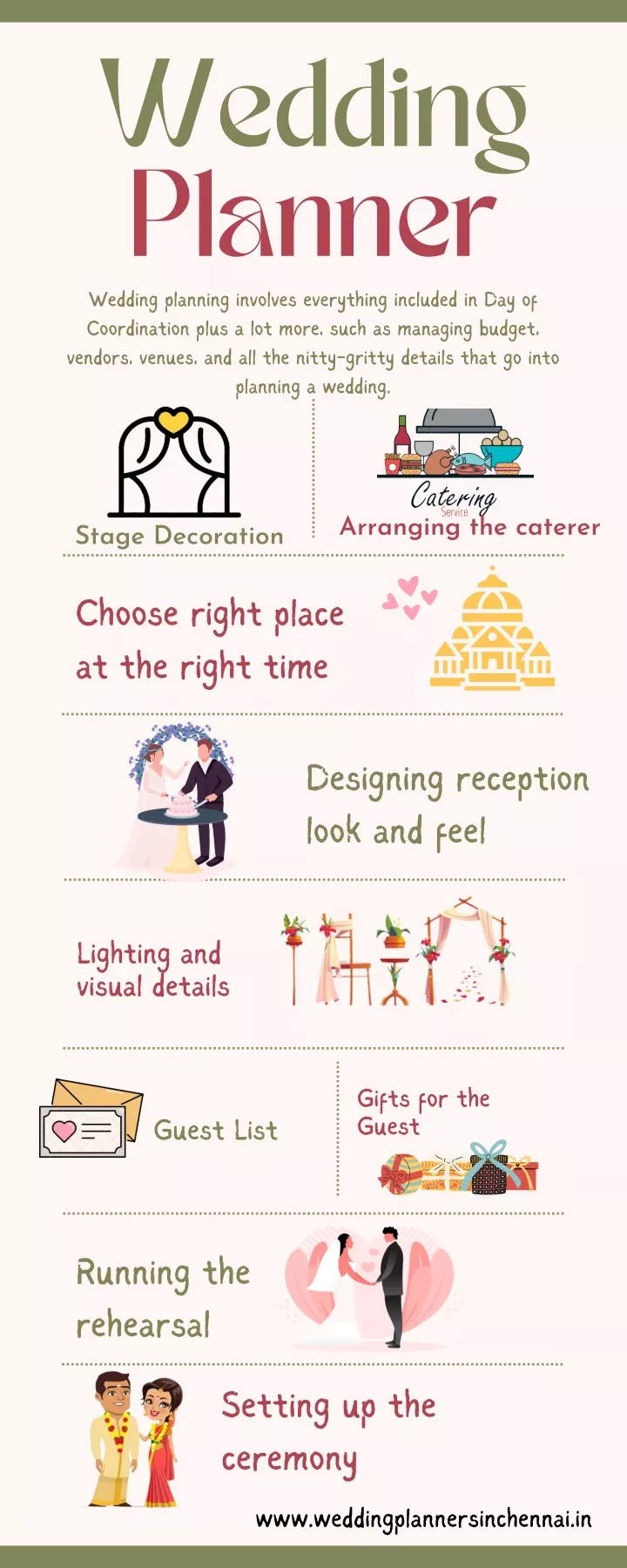 wedding planner wedding planning involves