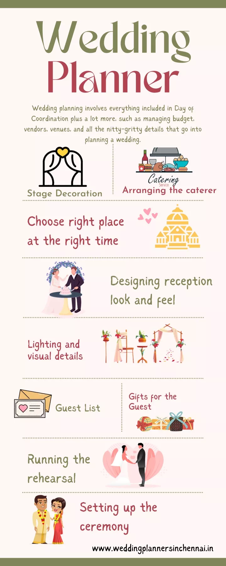 What Does Wedding Planners Do