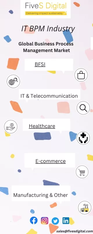 it bpm industry
