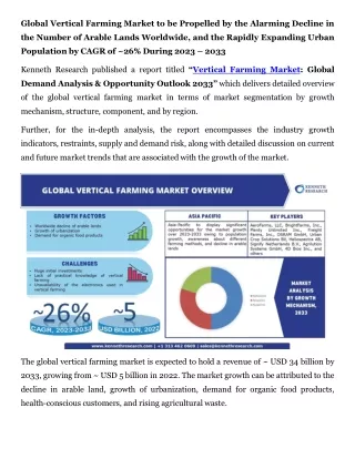 global vertical farming market to be propelled