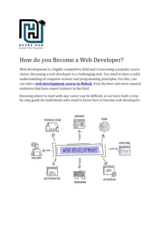 Web Development Course in Mohali | Devex Hub