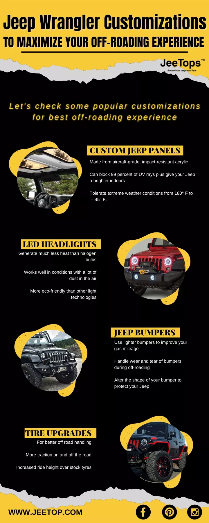 custom jeep panels