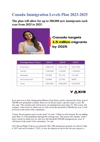 Canada Immigration Levels Plan 2023-2025