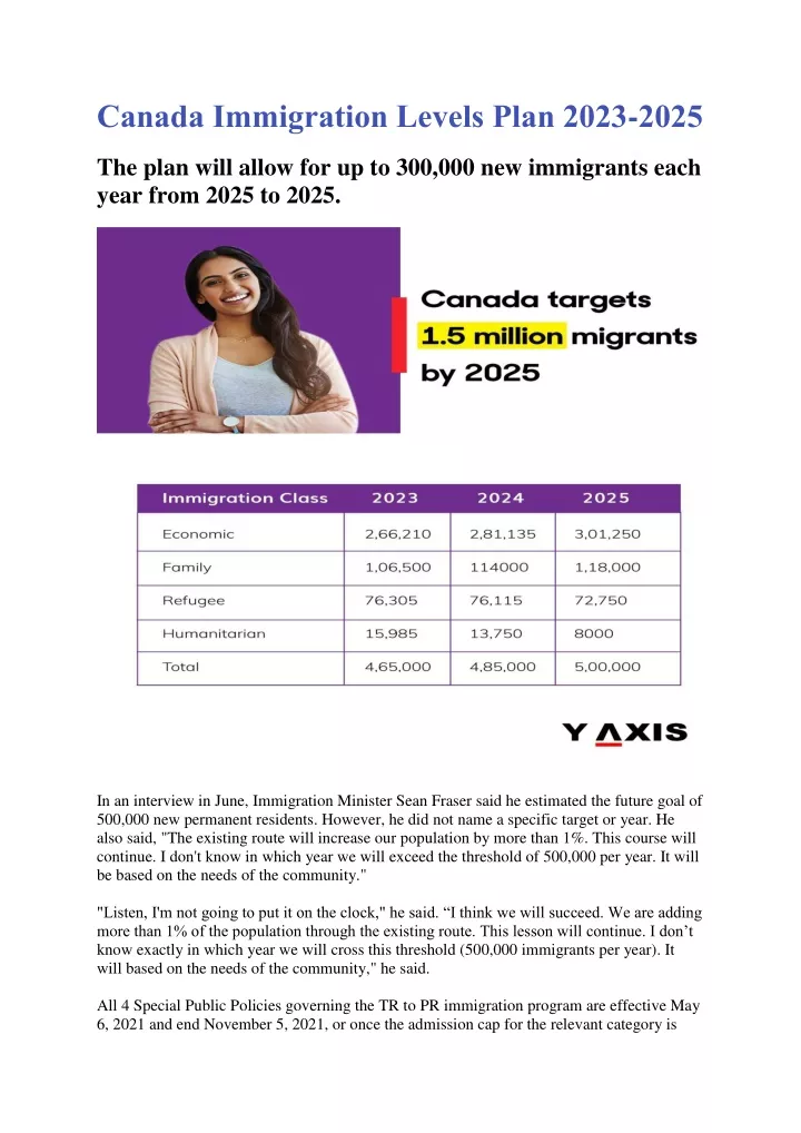 PPT Canada Immigration Levels Plan 20232025 PowerPoint Presentation