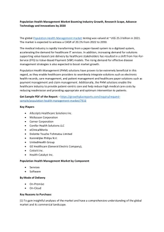 population health management market booming
