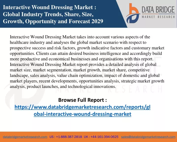interactive wound dressing market global industry