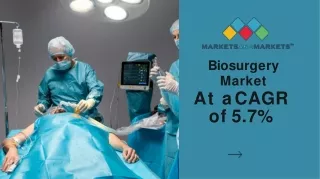 b i o s u r g e r y market at a cagr