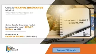 Takaful Insurance Market : Projected to reach $97.17 billion by 2030, growing at