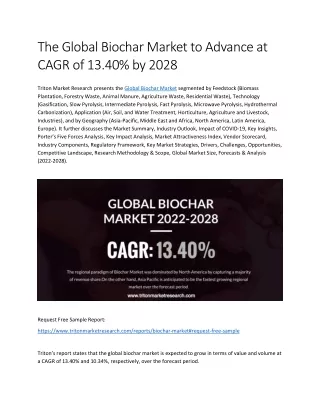 Global Biochar Market | Trends, Share, Analysis, Size
