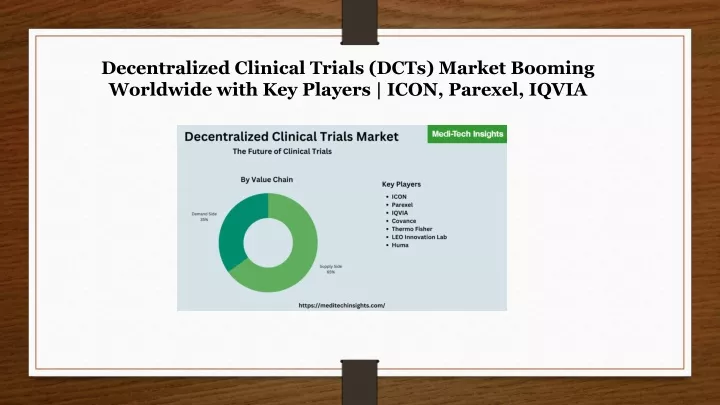 decentralized clinical trials dcts market booming