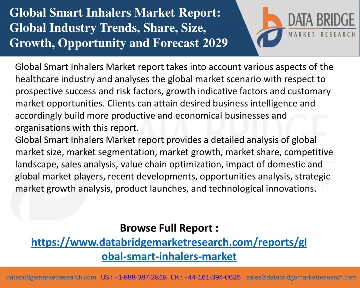 global smart inhalers market report global