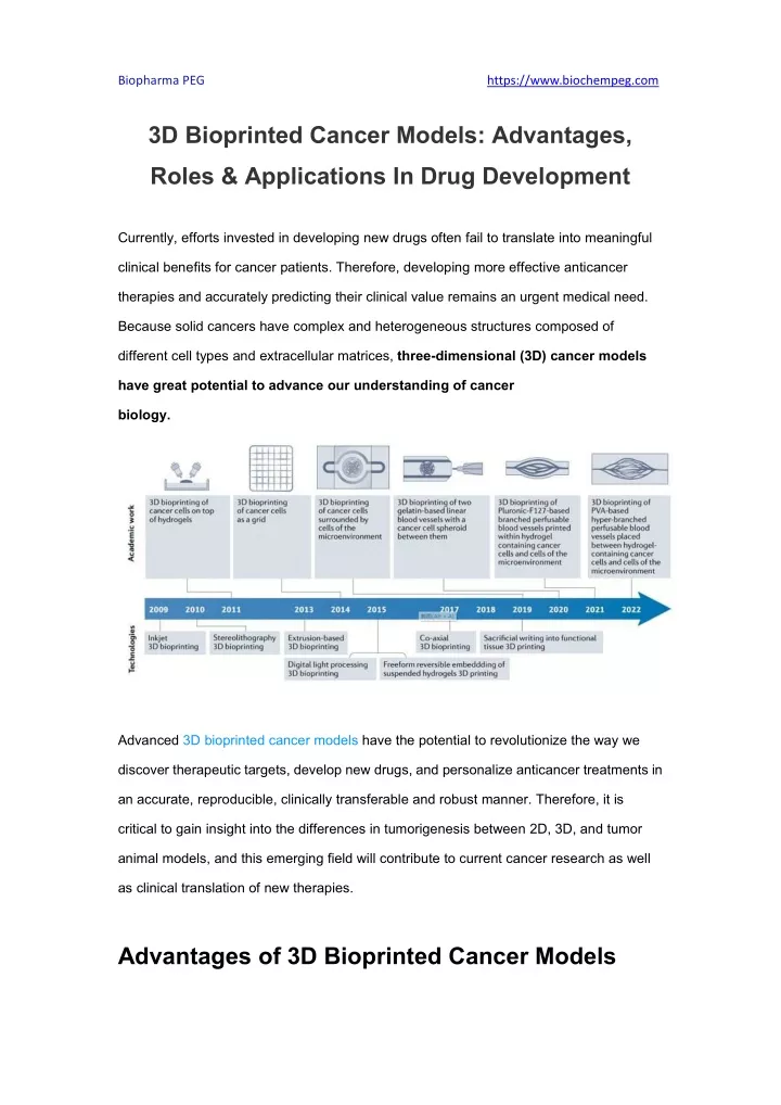 biopharma peg