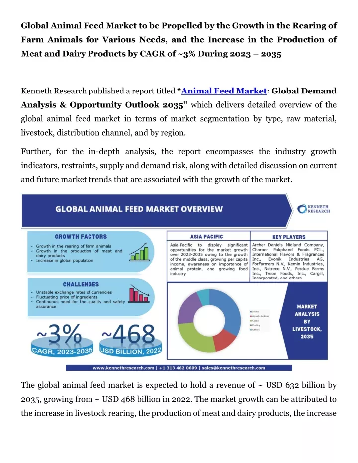 global animal feed market to be propelled