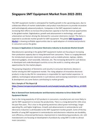 Demand Analysis of SMT Equipment Market from 2022-2031