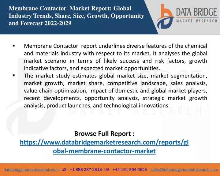 membrane contactor market report global industry