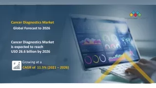 Cancer Diagnostics Market