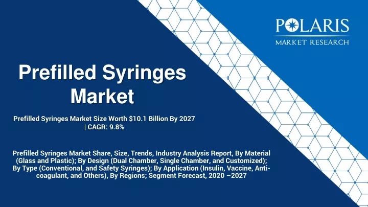prefilled syringes market size worth 10 1 billion by 2027 cagr 9 8