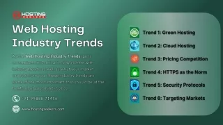 Web Hosting Industry Trends