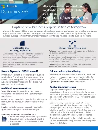 Capture New Business Opportunities of Tomorrow with Dynamics 365