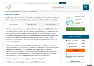 HVAC Pump Market Growth, Trends, and Forecast, 2020-2030