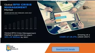 global BFSI crisis management market : : Global Opportunity Analysis and Industr
