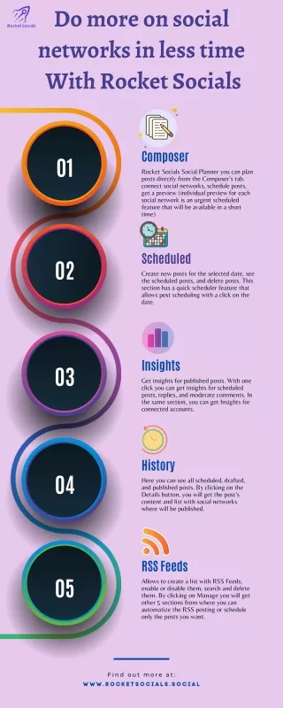 Do more on social networks in less time With Rocket Socials