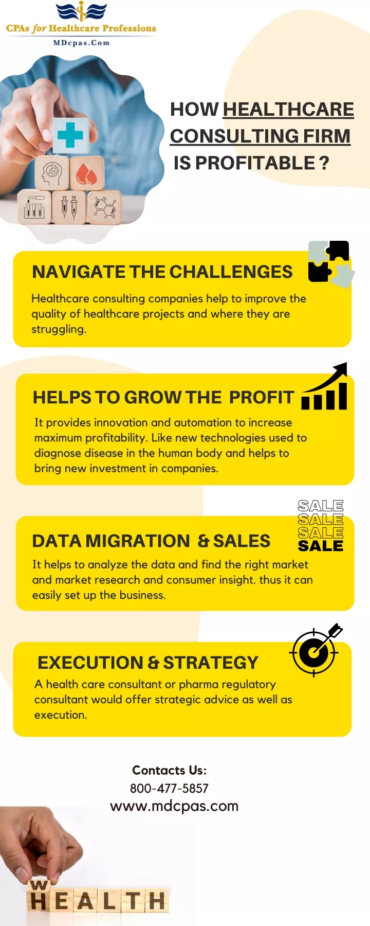 how healthcare consulting firm is profitable