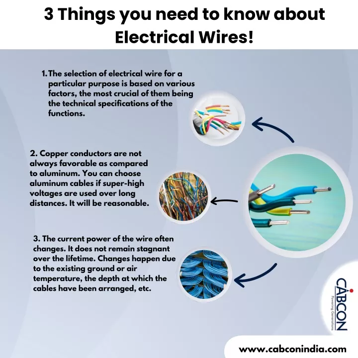 3 things you need to know about electrical wires